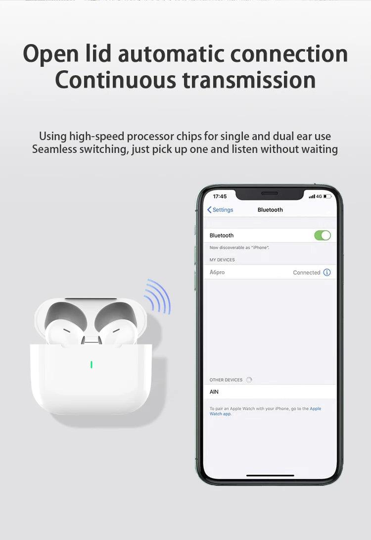 Auriculares Bluetooth 5.3 con Cancelación de Ruido ANC – TWS Inalámbricos, 72h Batería, para iPhone y Android