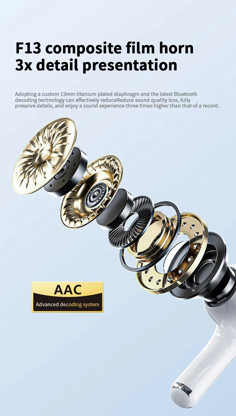 Auriculares Bluetooth 5.3 con Cancelación de Ruido ANC – TWS Inalámbricos, 72h Batería, para iPhone y Android