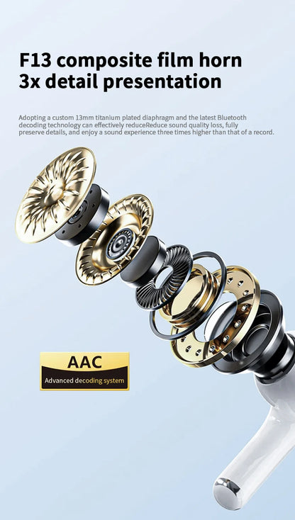 Auriculares Bluetooth 5.3 con Cancelación de Ruido ANC – TWS Inalámbricos, 72h Batería, para iPhone y Android